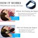 Anti-Snoring Chin Strap | 2022 Snoring Solution for Men & Women | Snoring Stopper for Better Sleep - Buy Online on GoSupps.com
