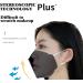 Ships from Canada-pc of 50 Disposable Face_Mask 4-Ply EarLoop.Protective breathable dust-proof everyday use 1 Box(50 PC) Black - Buy Online on GoSupps.com