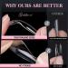 Gelike EC 240PCS Soft Gel Nail Tips Kit - Clear Cover Full Nail Extensions - Medium Almond Pre-shaped Acrylic False Gelly Nail Tips - Buy Online on GoSupps.com