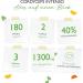 Cordyceps Mushroom 180 Capsules - 650mg CS-4 Extract | 40% Bioactive Polysaccharides | High-Dose Vegan Supplement - Laboratory Tested - Buy Online on GoSupps.com