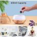 Buy Aeshory Aroma Diffuser with 8 Essential Oils | 400ml Ultra Quiet Humidifier | Remote Control 7 LED Colors & Timer - BPA-Free International Shipping - Buy Online on GoSupps.com