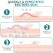 Professional Silicone Scar Sheets Roll 1.6x120 - Effective for C-Section, Surgery, Burns, Keloids - 3M Silicone Tape for Old & New Scars - Buy Online on GoSupps.com