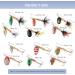 12-Piece Fishing Lure Set - Multi-Colored Spinner Spoons for Trout Pike Bass & Salmon - Includes Box | International Shipping Available - Buy Online on GoSupps.com