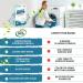 SPLASH SPOTLESS Washing Machine Cleaner - 24 Tablets for HE Top Load and Front Load Washers - Buy Online on GoSupps.com