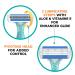 BIC EasyRinse Women's Disposable Razors with 4 Blades - 2 Count Pack for Smoother Shave and Less Irritation - Buy Online on GoSupps.com