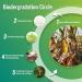 Buy GREFUSION BIOM TOPES 30L Compostable Organic Garbage Bags - 40 Pack | Best Eco-Friendly Waste Solution - Buy Online on GoSupps.com