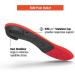 Superfeet Run Pain Relief Insoles - Arch Support for Plantar Fasciitis - Tangerine - Size 9.5-11 Men / 10.5-12 Women - Buy Online on GoSupps.com