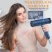 Hair Dryer Professional Fast Drying Negative Ionic Blow Dryer Electric Hair Dryer High-Power Electric for HomeTravel and Gift (Blue) - Buy Online on GoSupps.com