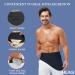 Ostomy Belt Ostomy Supplies Ostomy Support Belt Stealth Belt for Ostomy Bag Inner Pocket to Hold Ostomy Pouch for Men & Women Ostomy Bag Cover for Sport & Swiming - Size M (31"-35") Medium - Buy Online on GoSupps.com