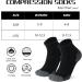 Compression Socks for Men & Women - Best Support for Running Cycling & Plantar Fasciitis - 4 Pack Crew Socks (S-M) - A03 Black - Buy Online on GoSupps.com