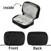 Naanle 7 Day Pill Box - Portable Travel Organizer Compact Black Vitamin Case with Zipper - Weekly Supplement Holder - Buy Online on GoSupps.com