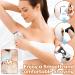 Buy 7D Electric Razor for Women - Painless 5-in-1 Facial Hair Removal & Bikini Trimmer | Rechargeable Wet/Dry Shaver for Arms Legs & More - Buy Online on GoSupps.com
