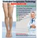 Footless Thigh High Compression Stockings 20-30mmHg - Beige, Size M - Pair | For Varicose Veins, Edema & Swelling - Buy Online on GoSupps.com