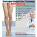Footless Thigh High Compression Stocking - Pair of 20-30mmHg Gradient Sleeves for Varicose Veins and Edema - Unisex L Large Beige - Buy Online on GoSupps.com