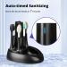 Ualans Electric Toothbrush for Adults - 5 Modes 48000VPM Sonic Toothbrush with Smart Timer & Travel Case - Fast Wireless Charge - 60 Days Battery Life - Buy Online on GoSupps.com