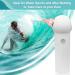 Rechargeable Ear Dryer with 3 Tips | Warm Air Drying for Kids & Adults | Perfect for Swimming Bathing & Hearing Aids - Buy Online on GoSupps.com