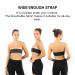 Breast Implant Stabilizer Band - Post Surgery Compression Support Strap (Black) - Buy Online on GoSupps.com