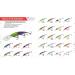 Bandit Walleye Minnow Jerkbait Fishing Lure 4 3/4, 5/8 oz - Deep Diving (Trolls to 27 ft) - Fruit Dots - Buy Online on GoSupps.com