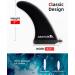 Abahub 9'' Fiberglass Reinforced SUP Single Center Fin - No Tool Screw, 9 inch Replacement Fin for Surfboard, Stand-up Paddle Board, Longboard - Black/Blue/White - Buy Online on GoSupps.com