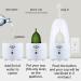 Pixie Menstrual Cup Steamer - Sterilize & Clean Your Cup in 3 Minutes! Automatic Shut Off Switch - White - Buy Online on GoSupps.com