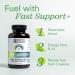 Zhou Fast Support+ | Intermittent Fasting Supplement with Vitamin B12 Electrolytes & Creatine | 60 Veg Caps for Energy & Performance - Buy Online on GoSupps.com