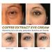 JOYVOIDX Hydrating & Firming Eye Cream with Hyaluronic Acid Deeply Moisturizes to Improve Appearance of Dark Circles Fine Lines and Puffiness Helps Brighten Under Eye Area 2oz - Buy Online on GoSupps.com