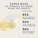 HERBIVORE Brightening Skincare Duo | Nova Serum & Super Nova Eye Cream - Radiant Skin Worldwide - Buy Online on GoSupps.com