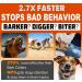 NPS Dog Bark Deterrent Devices w/ 3X Sonic emitters 50ft Range | Professional Dog Training Tool Anti Bark Device for Dogs |Best Behavior Aid - Barking Silencer Indoor & Outdoor Rechargeable Alpha Pro - Buy Online on GoSupps.com