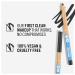 Rimmel Kind & Free Eye Liner Pack of 2 - Buy Online Now - Buy Online on GoSupps.com