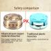Buy Copper Moxa Box with Purifi Package - Moxibustion Tank for Back Pain Relief Muscle Stiffness Tendonitis Arthritis & Digestive Health - International Shipping - Buy Online on GoSupps.com