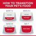 Hill's Science Diet Adult Perfect Weight Chicken Recipe Cat Food 7lb - Healthy Weight Management - Buy Online on GoSupps.com