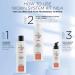 Nioxin 3-Part System | System 4 | Coloured Hair with Progressed Thinning Hair Treatment | Scalp Therapy | Hair Thickening Treatment System 4 Kit Bundle 4 Piece Set - Buy Online on GoSupps.com