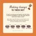 Lily's Kitchen Made with Natural Ingredients Adult Dry Dog Food Chicken & Duck Grain-Free Recipe 2.5kg Bag Chicken & Duck 2.5 kg (Pack of 1) - Buy Online on GoSupps.com