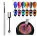 MEET ACROSS 9D Cat Eye Gel Nail Polish Set - Chameleon Magnetic Soak Off UV LED 7 Color Gel with Magnet Stick and Brush - Buy Online on GoSupps.com