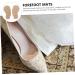 Didiseaon Non-Slip Metatarsal Cushion Insoles - 2 Pairs Heel Grips & Forefoot Pads for High Heels - Comfortable Shoe Inserts for Better Support - Buy Online on GoSupps.com