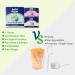 Organic Bamboo Dental Floss - Waxed PFAS-Free Biodegradable & Vegan - Mint Coconut & Strawberry (32 yd 7 yd) - Eco-Friendly & Cruelty-Free - Buy Online on GoSupps.com