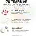 Olay Collagen Peptide MAX Face Moisturiser Day Cream Skincare Niacinamide 99% Purity & +50% Glycerin Anti Aging Menopausal Skin Care: Strengthens Restores Hydrates 50ml vs Collagen Day Cream NEW & Upgraded - Buy Online on GoSupps.com