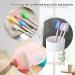 Tecki 9 - Travel Toothbrush Set: 4 Toothbrush Case + 5 Protective Caps | Essential Travel Accessories for Electric Toothbrushes - Buy Online on GoSupps.com