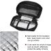 Portable Insulin Cooler Protector Bag | Insulation Cooling Pouch Case | Black Gray (Black) - Buy Online on GoSupps.com