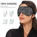 Breathable Light Blocking Eye Mask for Men and Women | Adjustable for Travel, Yoga, Meditation | Deep Sleep | Grey Marble Texture - Buy Online on GoSupps.com