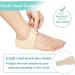 Heel Protectors Heel Cups (4PCS Beige) - Adjustable Breathable Support for Heel Pain, Plantar Fasciitis, Tendinitis, Heel Spur - Women's Heel Cushion for Aching Feet - Buy Online on GoSupps.com