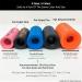 Buy Fat Gripz One - Enhance Grip Strength with 4.45cm Diameter for Weightlifting - International Shipping Available - Buy Online on GoSupps.com