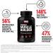 Buy FORCE FACTOR Anabolic Muscle Builder - Top Muscle Support Supplement for Men | Boost Strength Recovery & Reduce Fatigue - 150 Capsules - Buy Online on GoSupps.com
