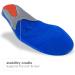 Buy Spenco Comfort Gel Unisex Insoles 42/44 EU Blue | Best International Shipping & Comfort Footwear Solutions - Buy Online on GoSupps.com