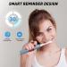 Acklofer Sonic Electric Toothbrush for Adults - Whitening Rechargeable Toothbrush with Smart Timer - Ultrasonic Toothbrush for Home and Travel (Lake Blue) - Buy Online on GoSupps.com