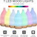 Buy GUKKK White Ceramic Aroma Diffuser for Essential Oils - Adjustable Fog 7 Colors LED Timer - Perfect for Bedrooms Yoga & Office (100ml) - Buy Online on GoSupps.com