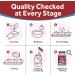 Doctor's Recipes CoQ10 400 mg High Potency Stable Form Ubiquinone Superior Absorption with Extra Virgin Olive Oil Antioxidant for Heart & Energy Naturally Fermented Gluten-Free 120 Softgels - Buy Online on GoSupps.com