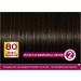 Schwarzkopf Country Colors Intensive Tint 80 Arabia Black Brown - 122.5 ml | International Shipping Available - Buy Online on GoSupps.com