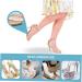 21 Pairs Anti-Slip Stickers for High Heels & Sandals | Invisible Gel Heel Grips & Forefoot Pads - Ultimate Comfort & Stability - Buy Online on GoSupps.com