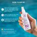 BU SPF 30 Sunscreen Spray for Face and Body Non Aerosol Spray Ultrafine WOWmist TSA Travel Size Sunscreen Clear Non Greasy Water Resistant White Sage 3.3 oz White Sage 3.3 Fl Oz (Pack of 1) - Buy Online on GoSupps.com